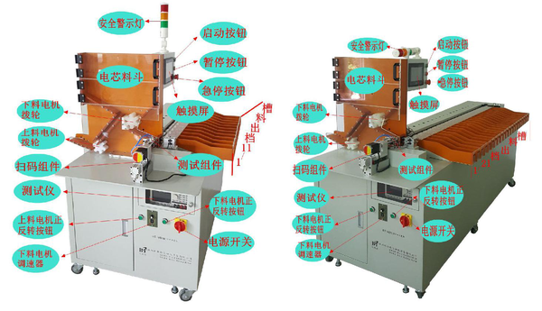 影響鋰電池蓋帽焊接機品牌設備參數的因素